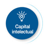 capital-intelectual